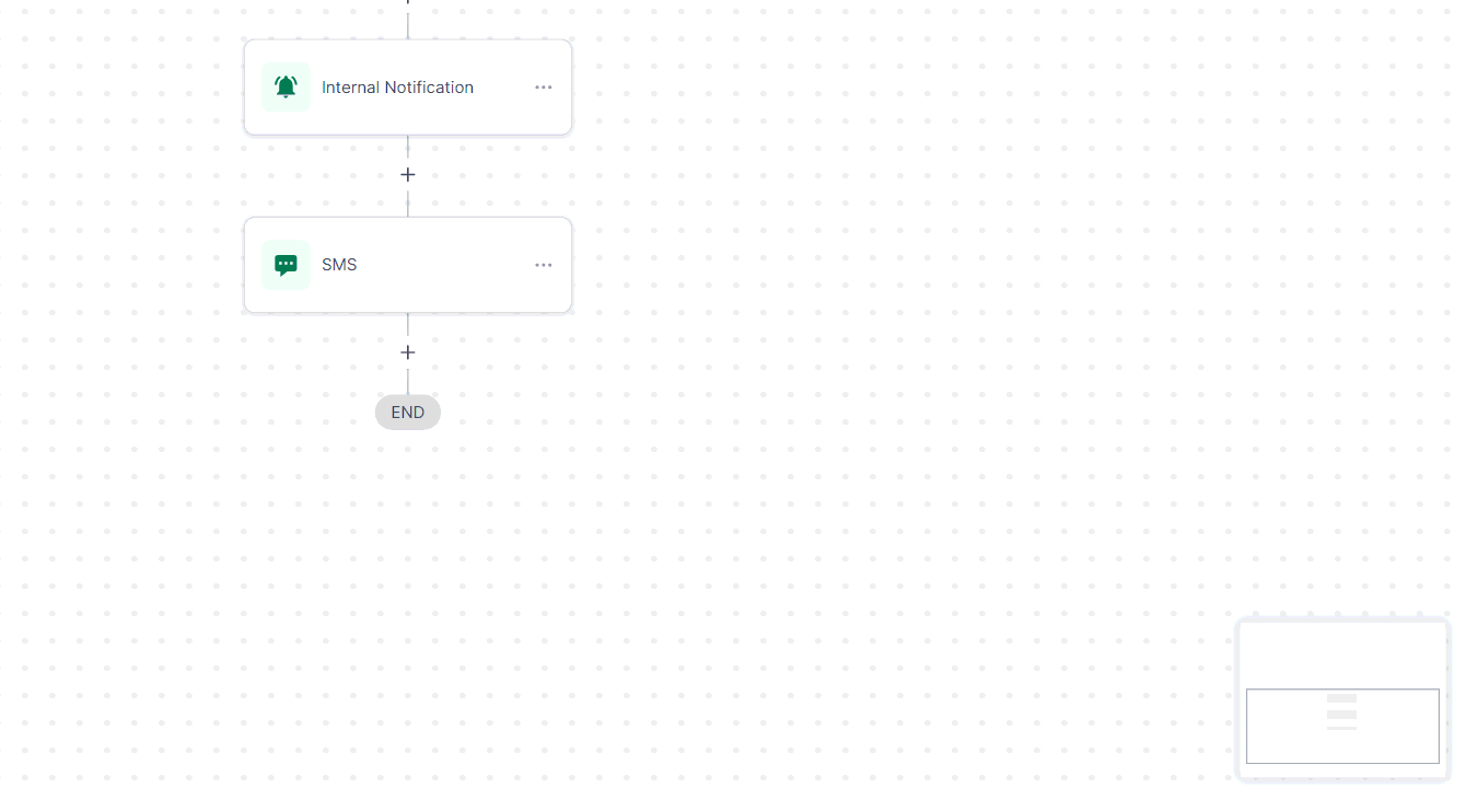 A Simple Calendar Workflow – figure 10