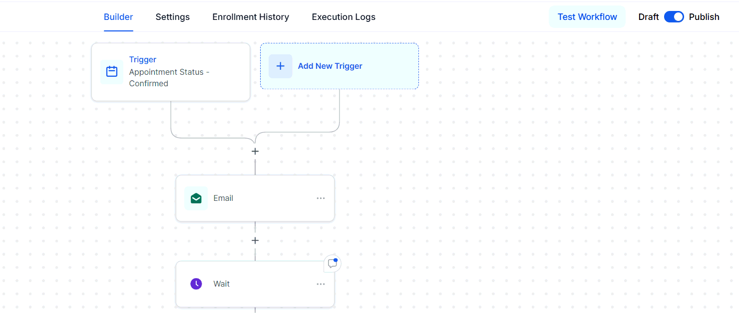 Add To Google Adwords – figure 3