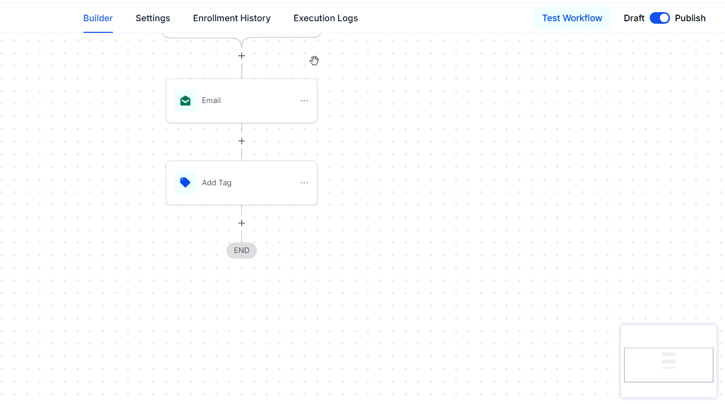Appointment Booking Conversation AI Bot Action – figure 1