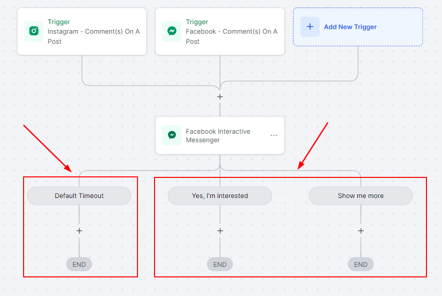 Automate Facebook & Instagram Comments – figure 10