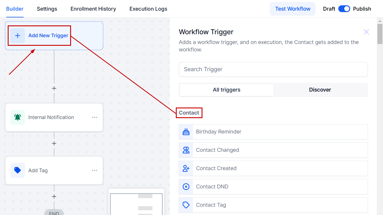 Contact Triggers Overview – figure 1
