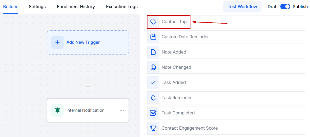 Contact Triggers Overview – figure 6