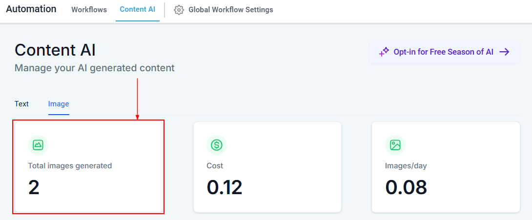 Content AI Image – figure 2