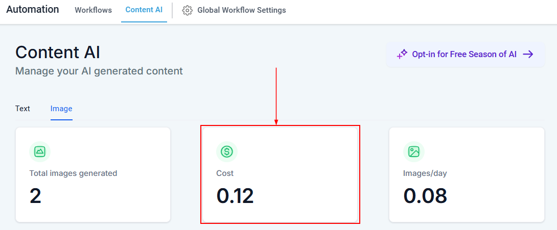 Content AI Image – figure 3