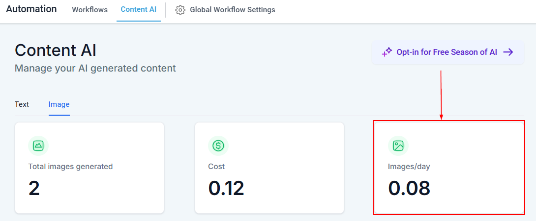 Content AI Image – figure 4