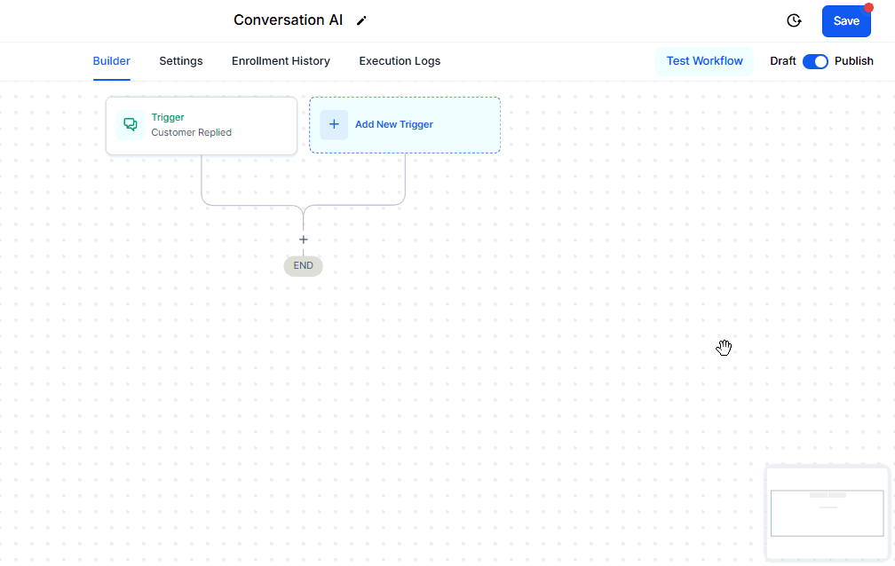Conversation AI Action – figure 1