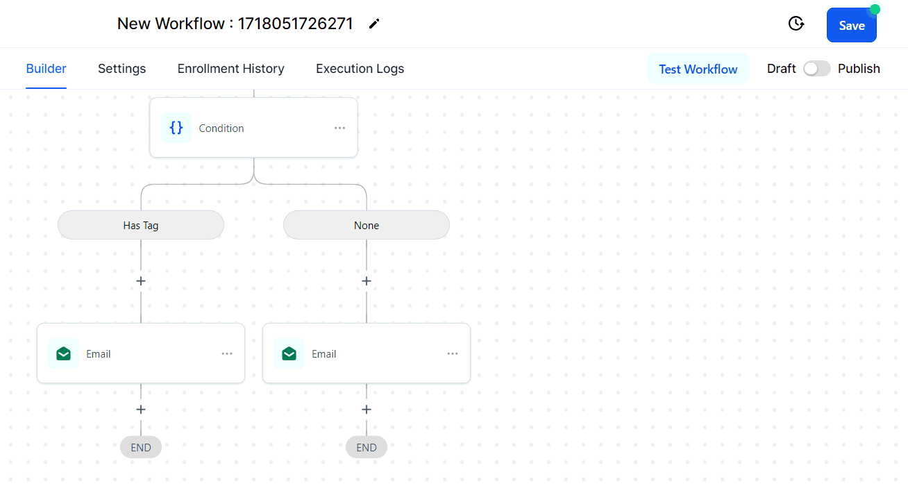 Create New Workflow – figure 6