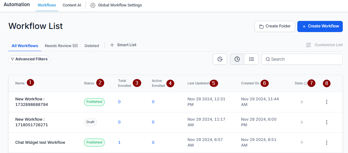 Create New Workflow – figure 10