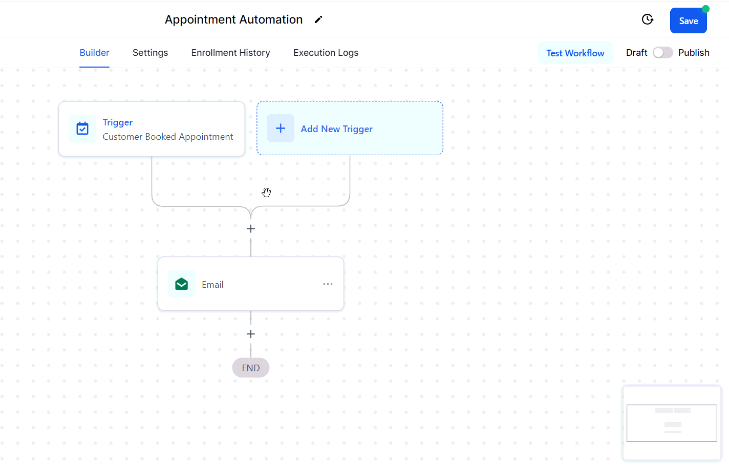Designing Effective Appointment Confirmation and Reminder Campaigns – figure 6