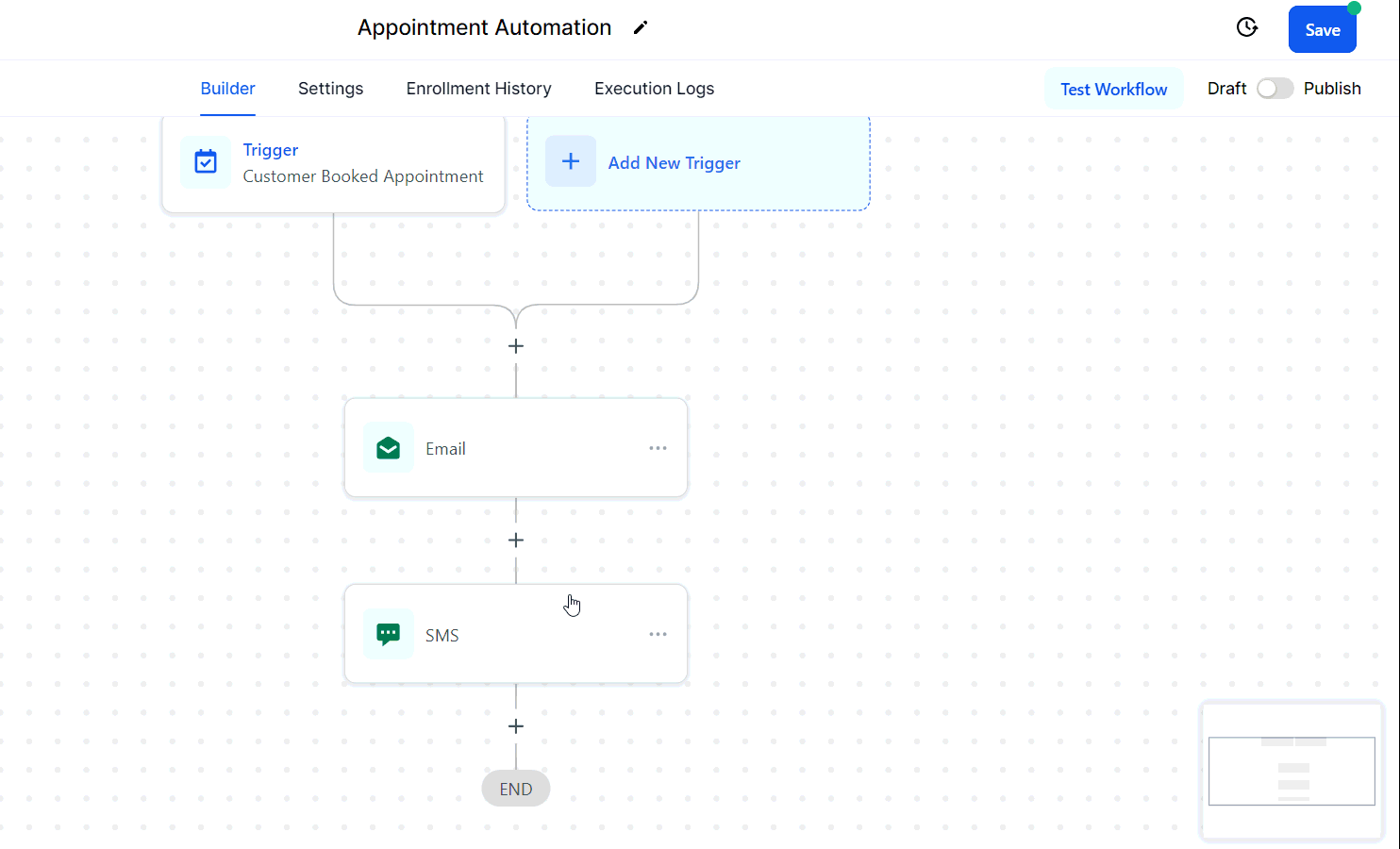 Designing Effective Appointment Confirmation and Reminder Campaigns – figure 7