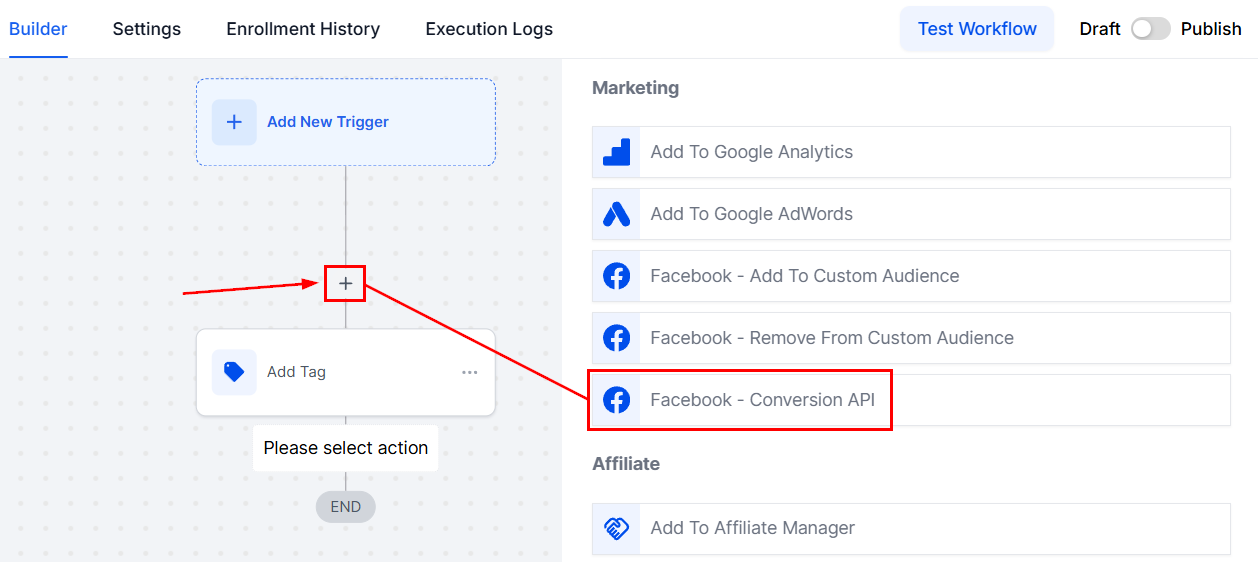 Facebook Conversion API Action – figure 1