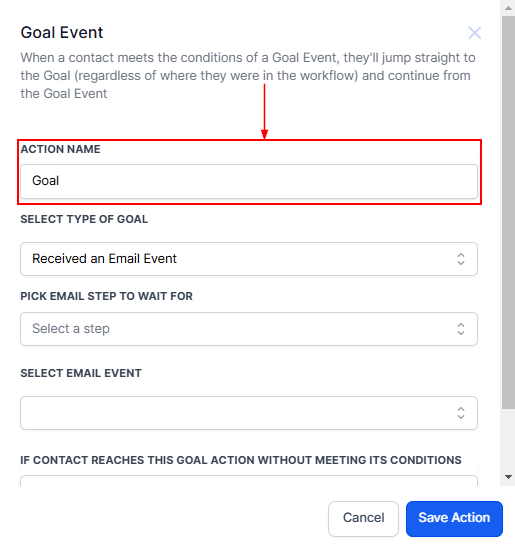 Goal Event Action – figure 2