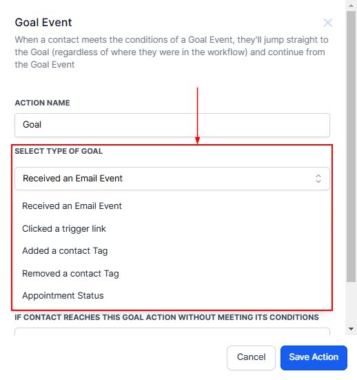 Goal Event Action – figure 3