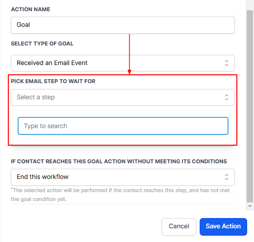 Goal Event Action – figure 4