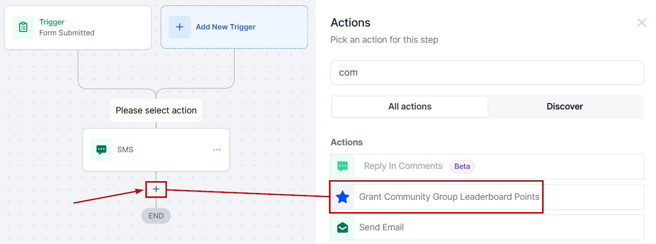 Grant Community Group Leaderboard Points Action – figure 3