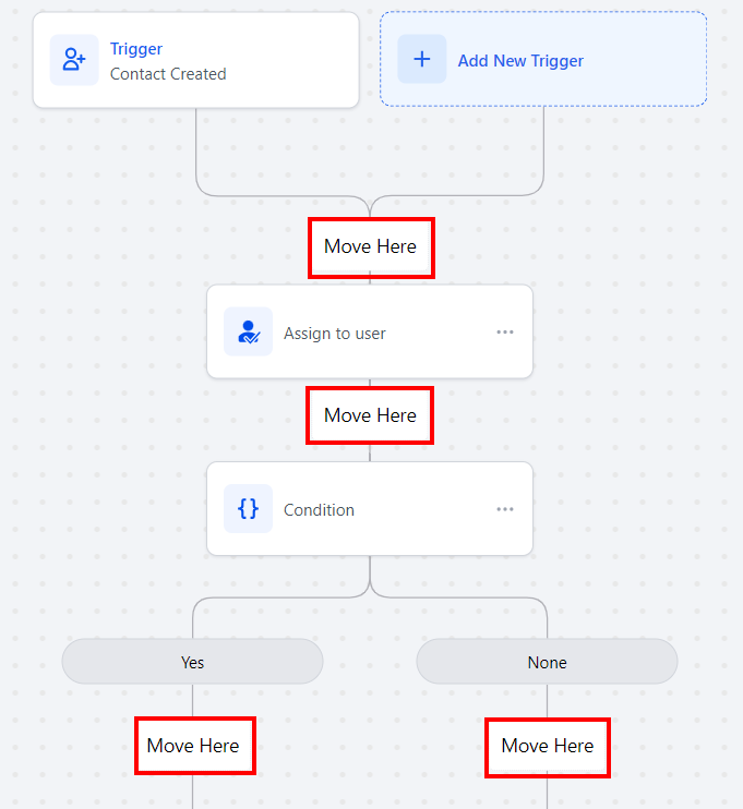 How to Rearrange Actions in Your Workflow Builder – figure 4