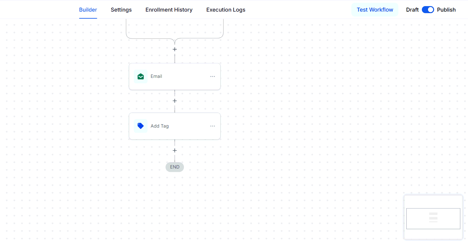 How to Send WhatsApp Flows from Workflows – figure 3