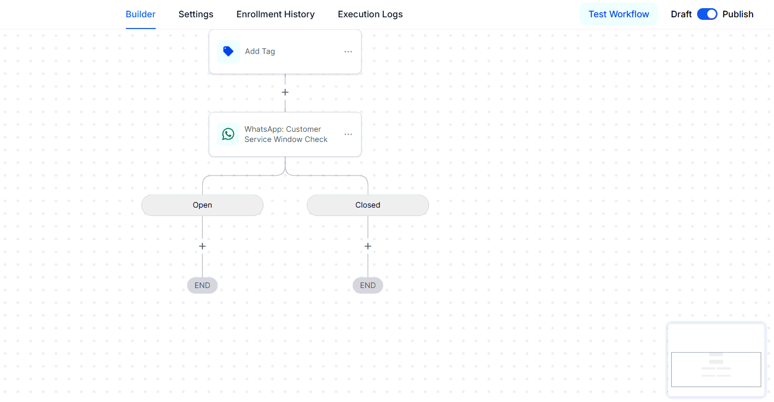 How to Send WhatsApp Flows from Workflows – figure 4