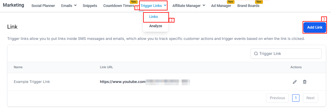 How to Use Automation for Lead Generation – figure 2