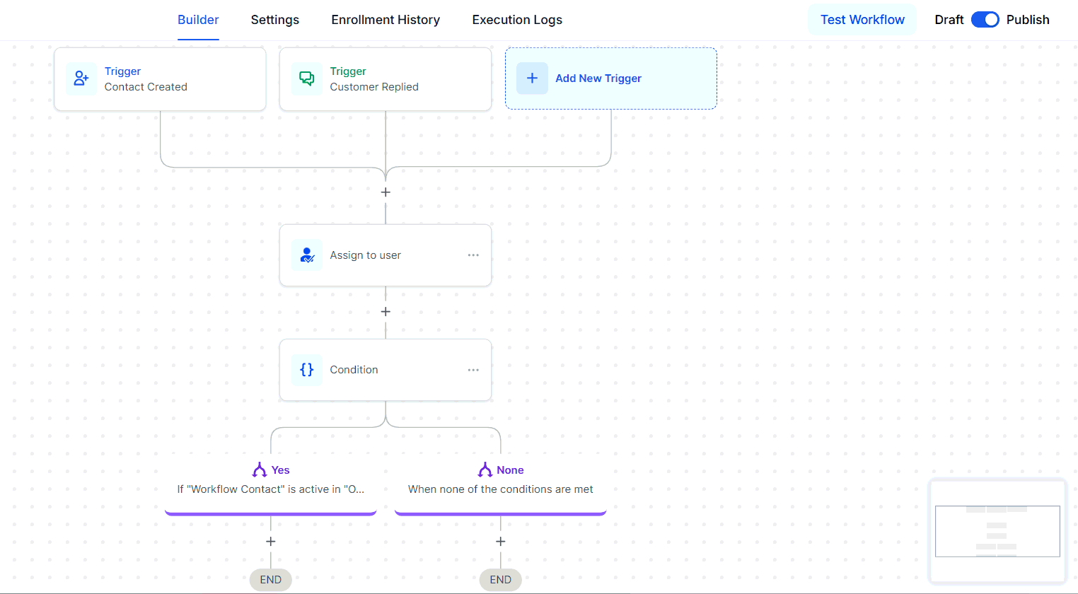 How to Use Oauth2 in Custom Webhooks – figure 2