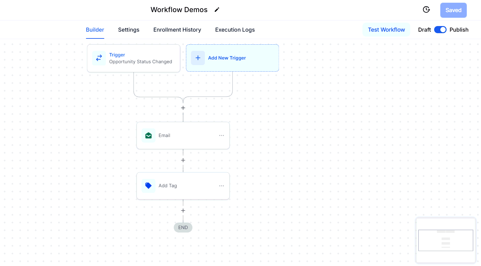How to Use Opportunity Custom Fields in the Event Start Date Action – figure 3