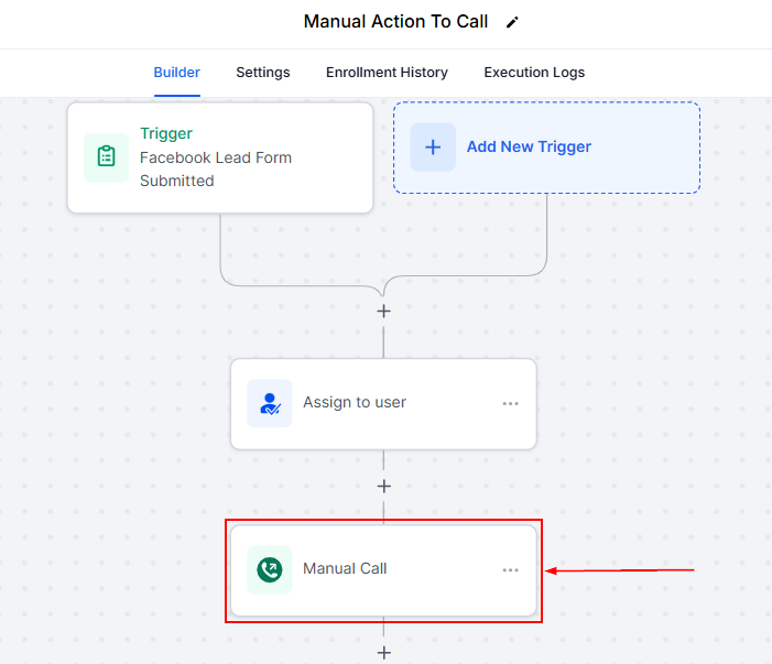 Manual Action To Call – figure 4