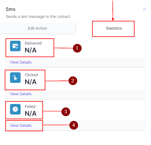 Send SMS Action – figure 8