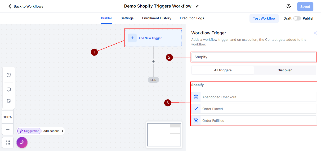 Shopify Triggers – figure 1