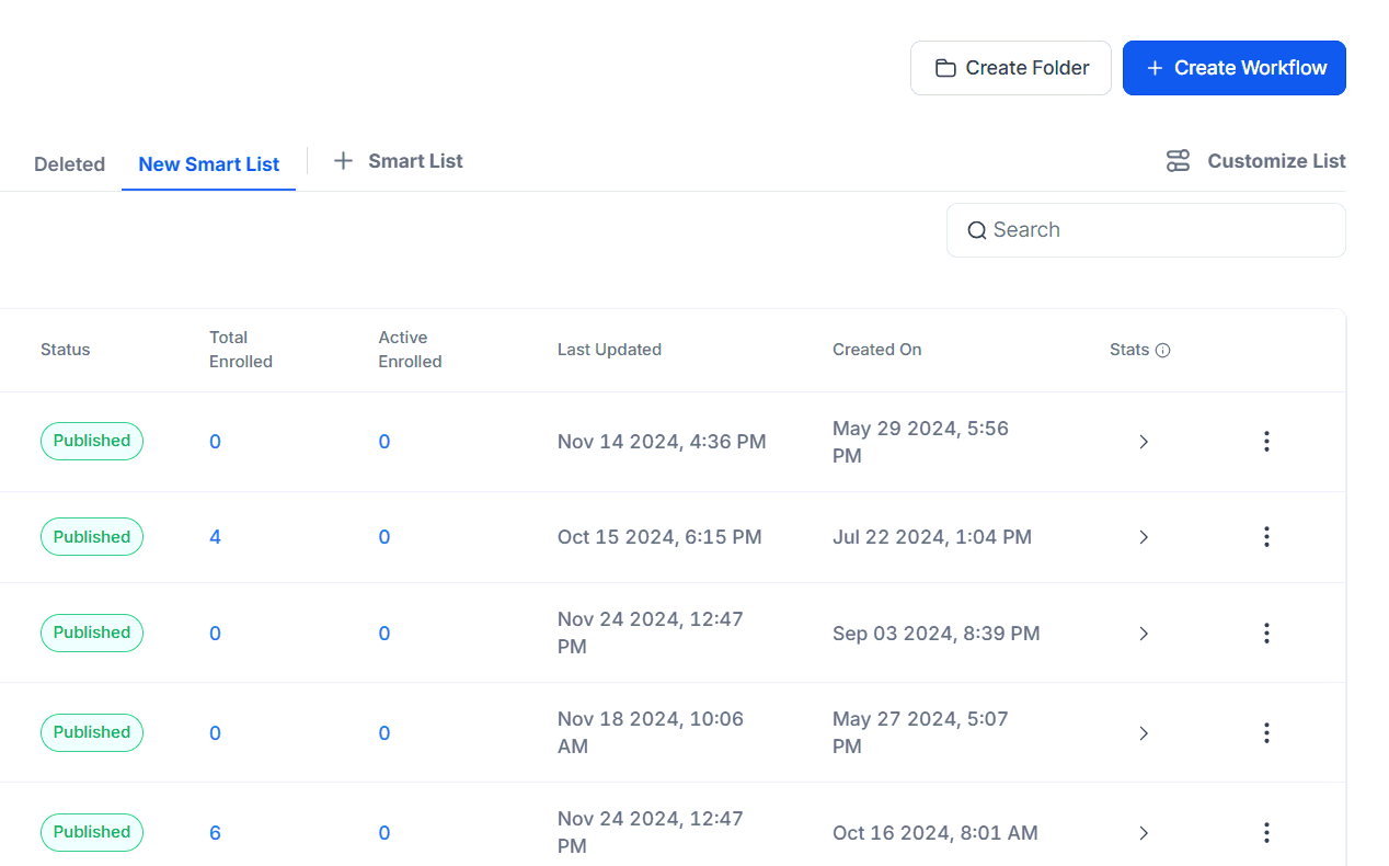 Smart Lists for Workflows – figure 9