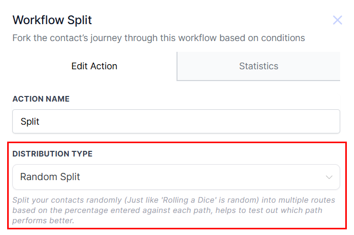 Split Action – figure 3