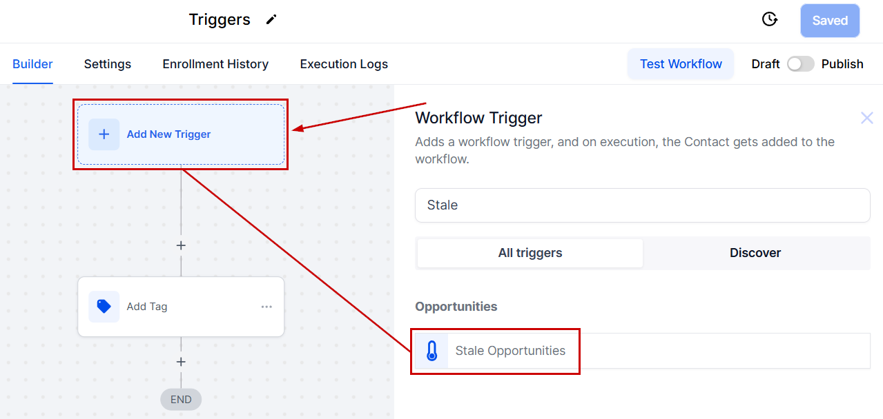 Stale Opportunities Trigger – figure 1