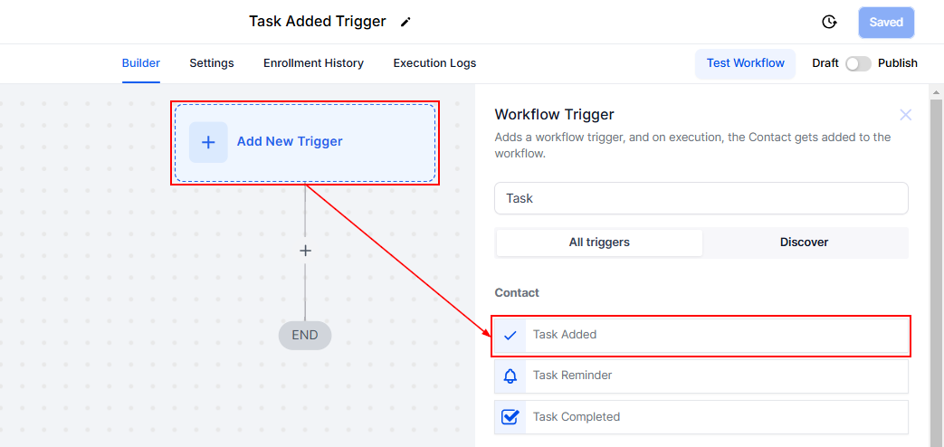 Task Added Trigger – figure 1