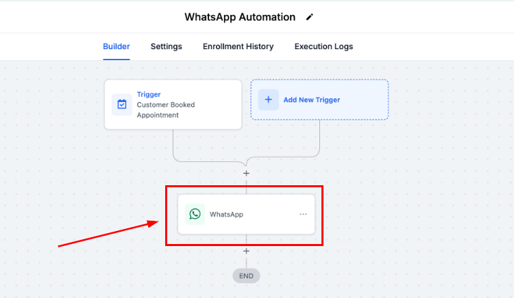 WhatsApp Workflow Statistics – figure 2