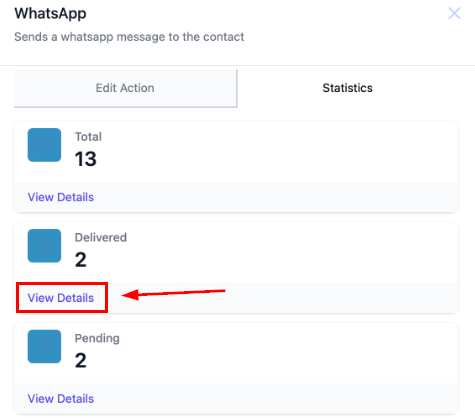 WhatsApp Workflow Statistics – figure 4