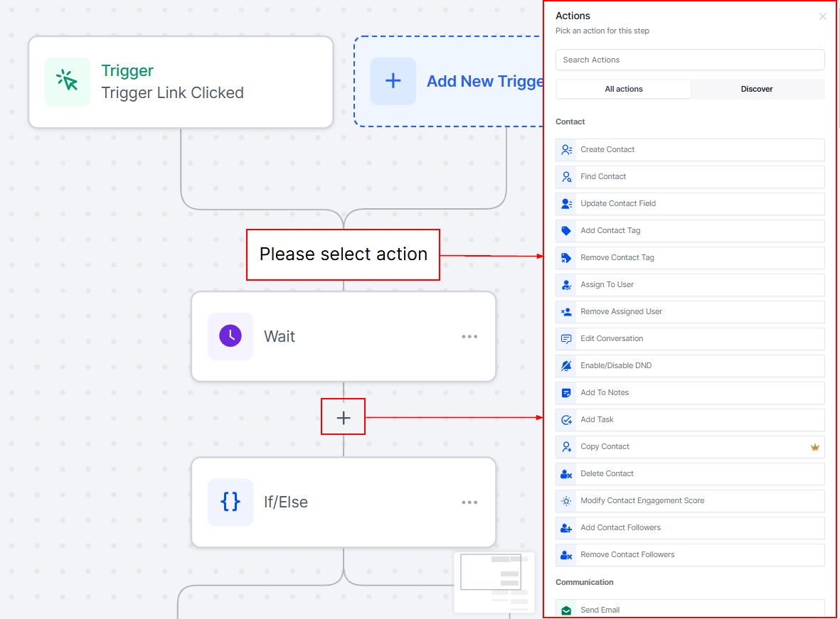 Workflow Actions – figure 1