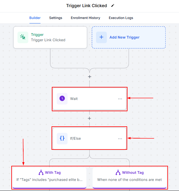 Workflow Actions – figure 3
