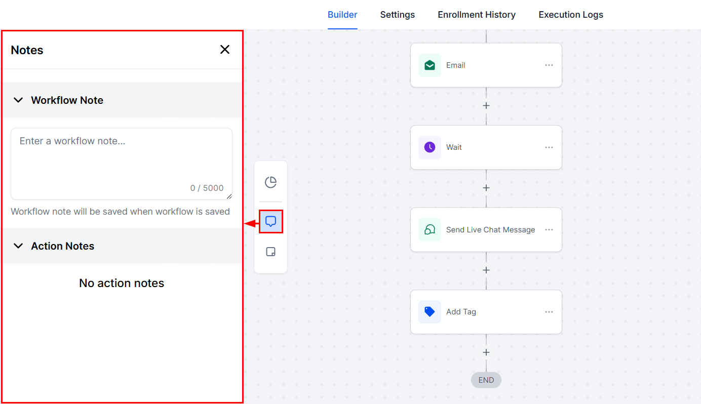 Workflow Notes – figure 3