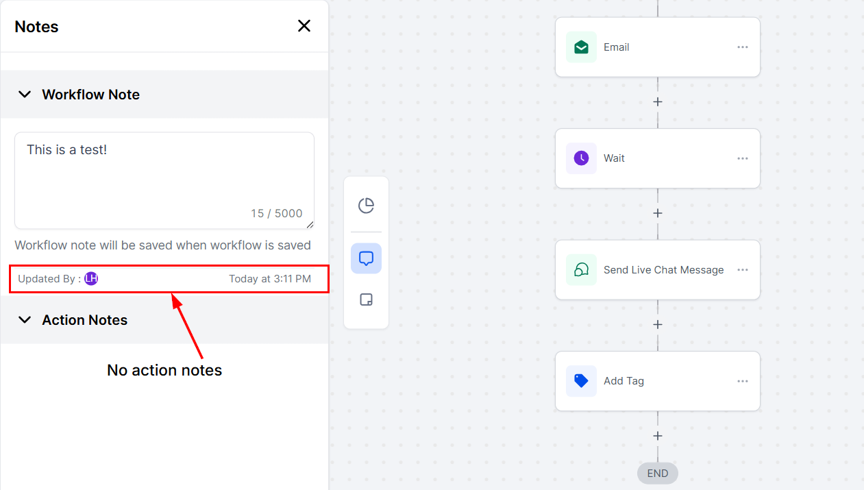 Workflow Notes – figure 4