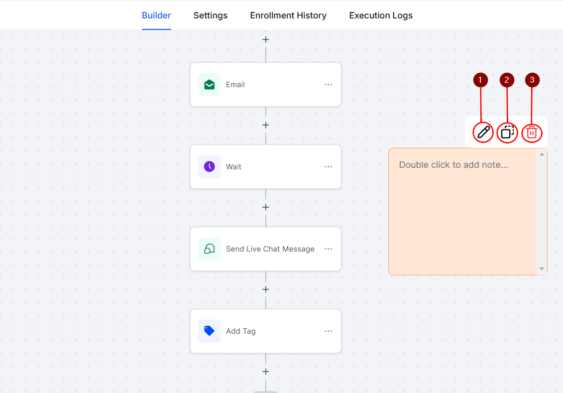 Workflow Notes – figure 7