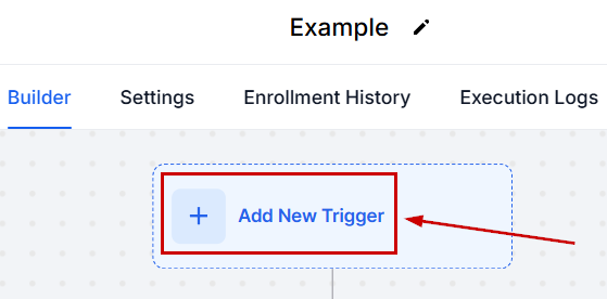 Workflow Triggers – figure 1
