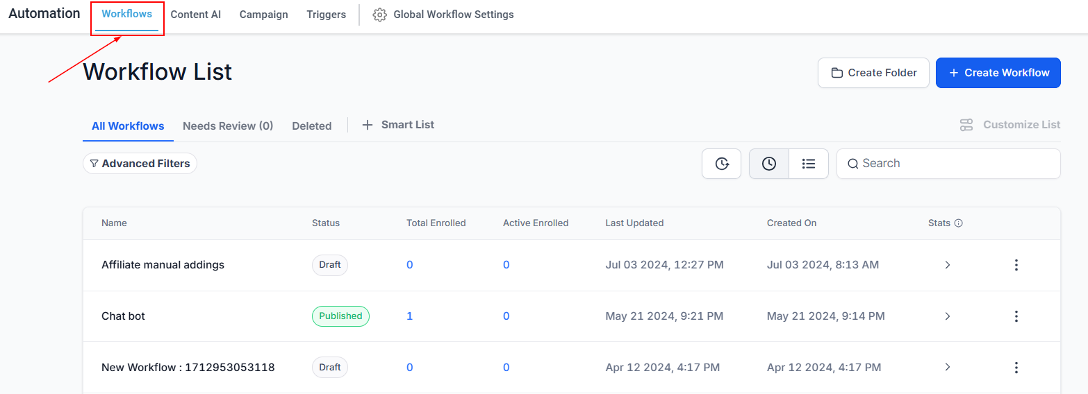 Workflows Overview – figure 1