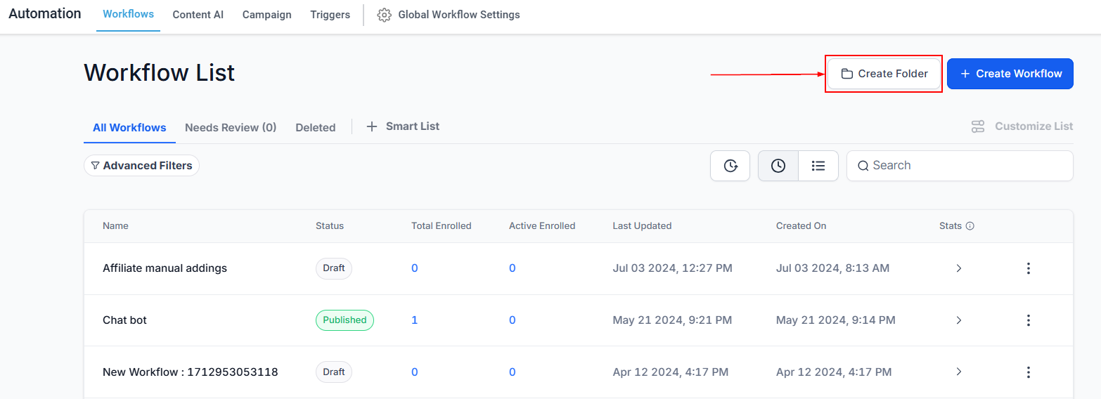 Workflows Overview – figure 2