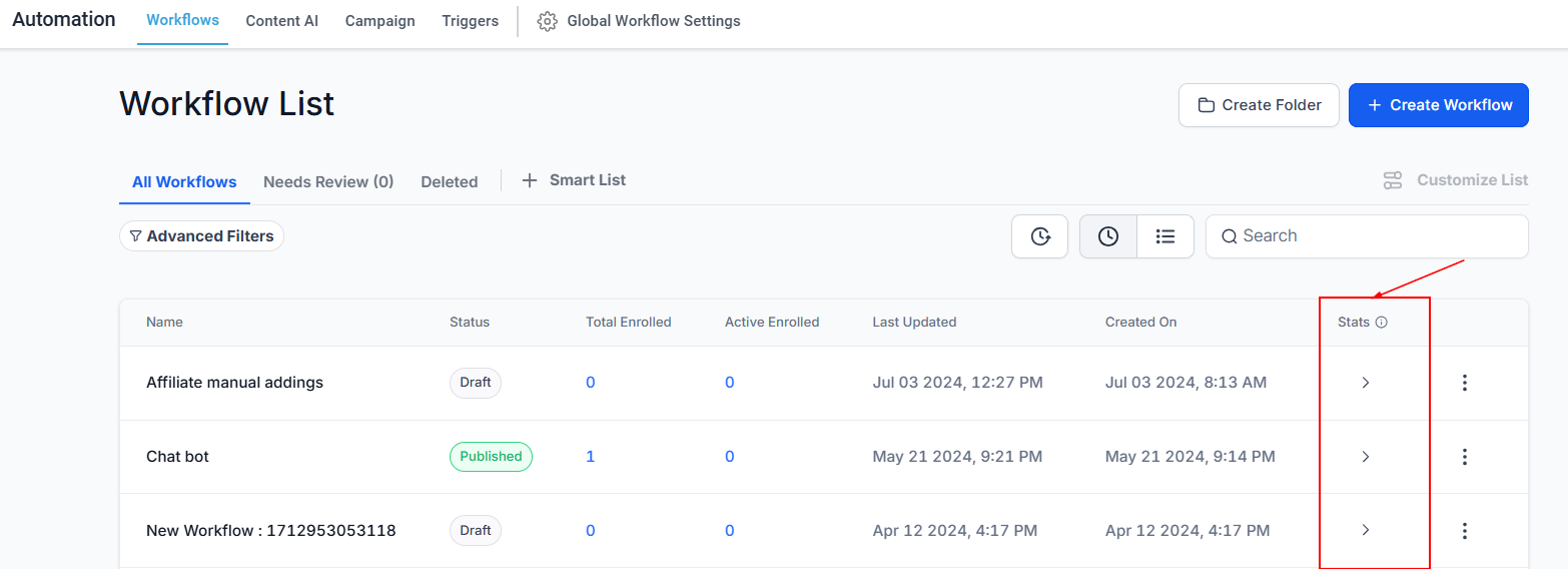 Workflows Overview – figure 15
