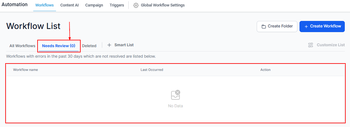 Workflows Overview – figure 18