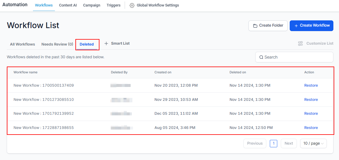 Workflows Overview – figure 20