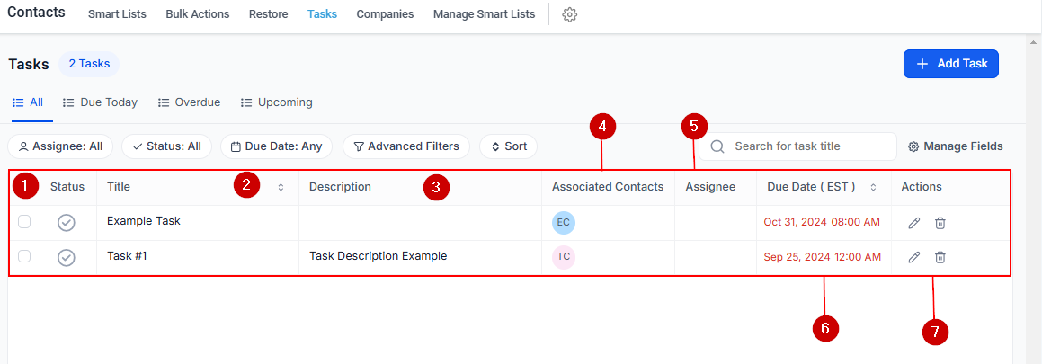 Tasks Overview – figure 13