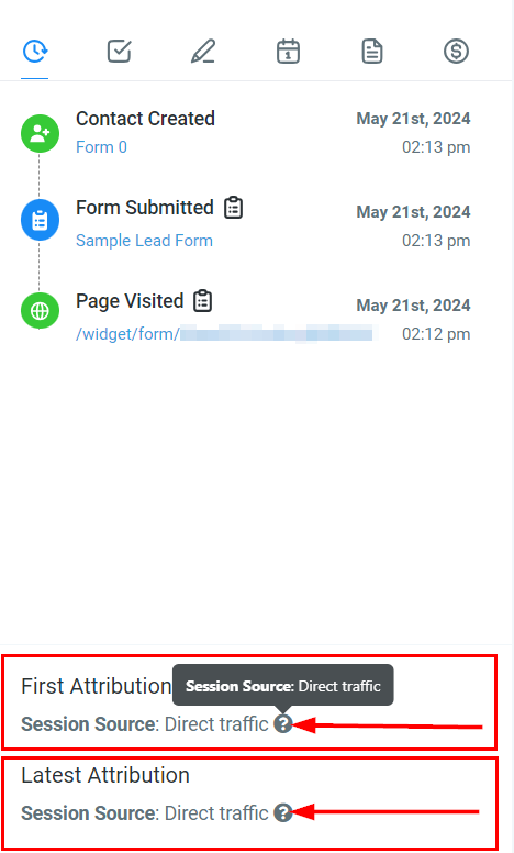 Understanding and Implementing Attribution – figure 2