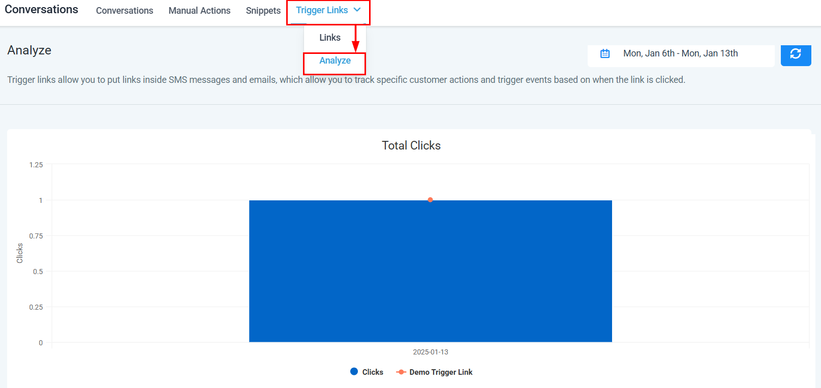 Analyze Trigger Links – figure 1