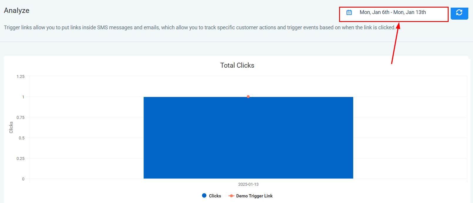 Analyze Trigger Links – figure 2