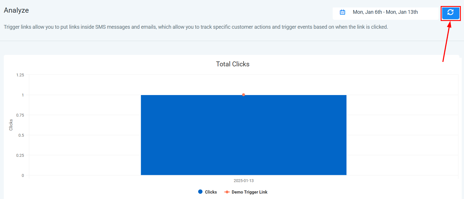 Analyze Trigger Links – figure 3